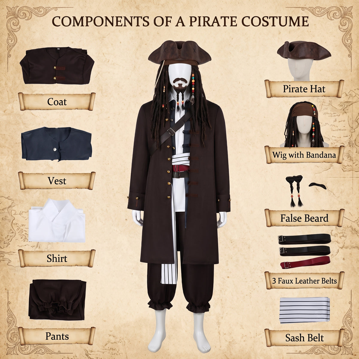 A pirate costume components infographic on a parchment-style background, showing a full mannequin dressed in a long dark coat, vest, striped shirt, pants, wig, and hat, with labeled separate pieces including pirate hat, wig with bandana, false beard, leather belts, sash belt, and pants.